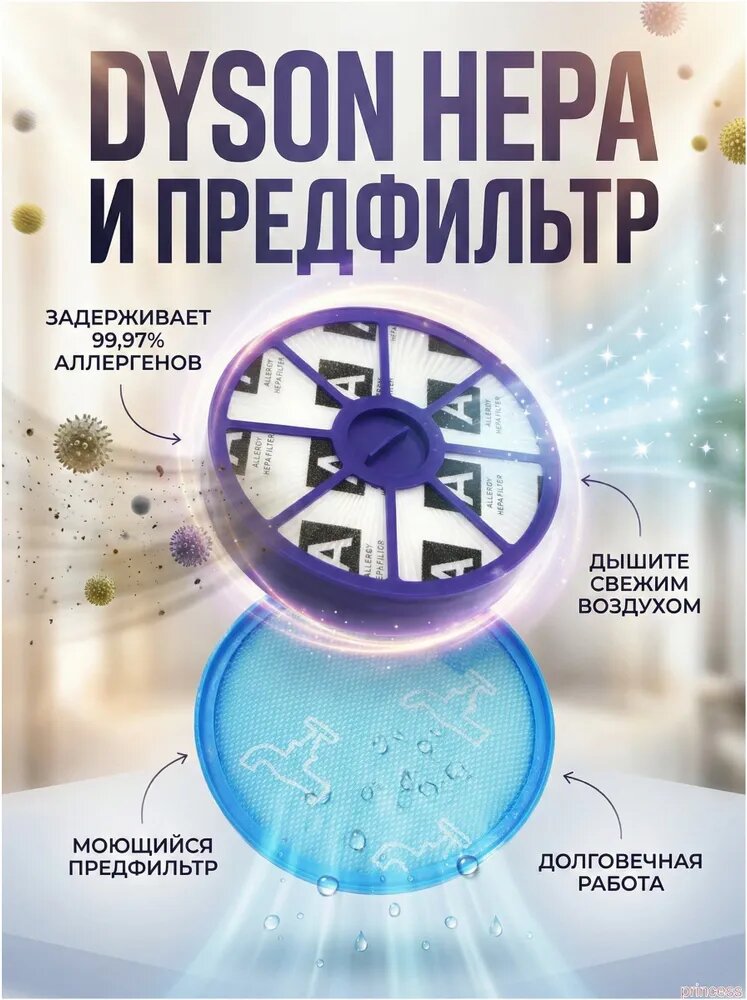 Комплект HEPA Фильтров для Пылесоса Dyson DC19, DC20, DC21, DC29