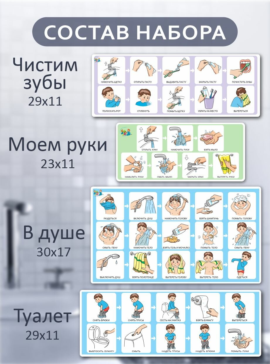 Изображение Развивающая игра на липучках "Гигиена". Дидактическая игра по формированию культурно-гигиенических навыков. Карточки визуальная инструкция Пекс/Pecs обучающие детей гигиене. Мальчикам