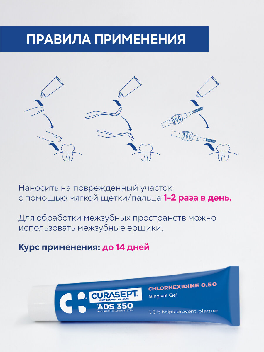 Гели Для Полости Рта Зубной гель для десен CURASEPT ADS 350 с хлоргексидином, пародонтологический Курасепт 30 мл, Италия