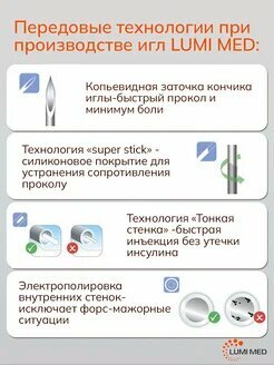 Иглы Для Шприц-Ручек Иглы для инсулиновых шприц-ручек Lumy MED 4 мм универсальные