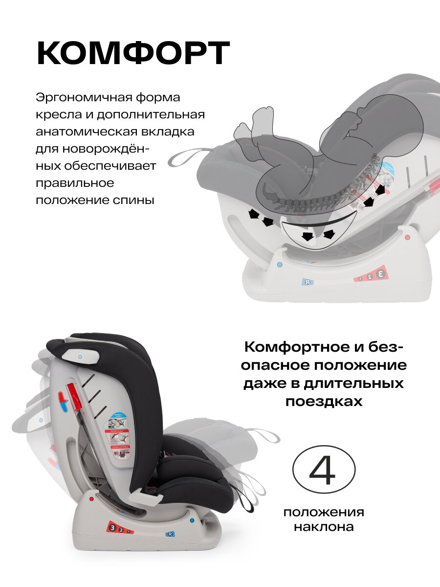 Изображение Автокресло Happy Baby Sandex, 0-12 лет, группа 0/1/2/3, (0-36 кг), graphite
