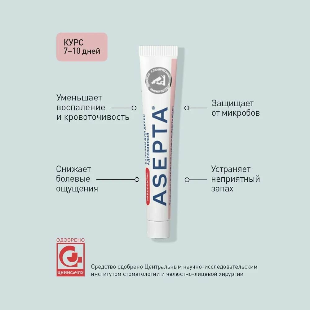 Изображение Бальзам Асепта Asepta Parodontal для десен адгезивный 10 г