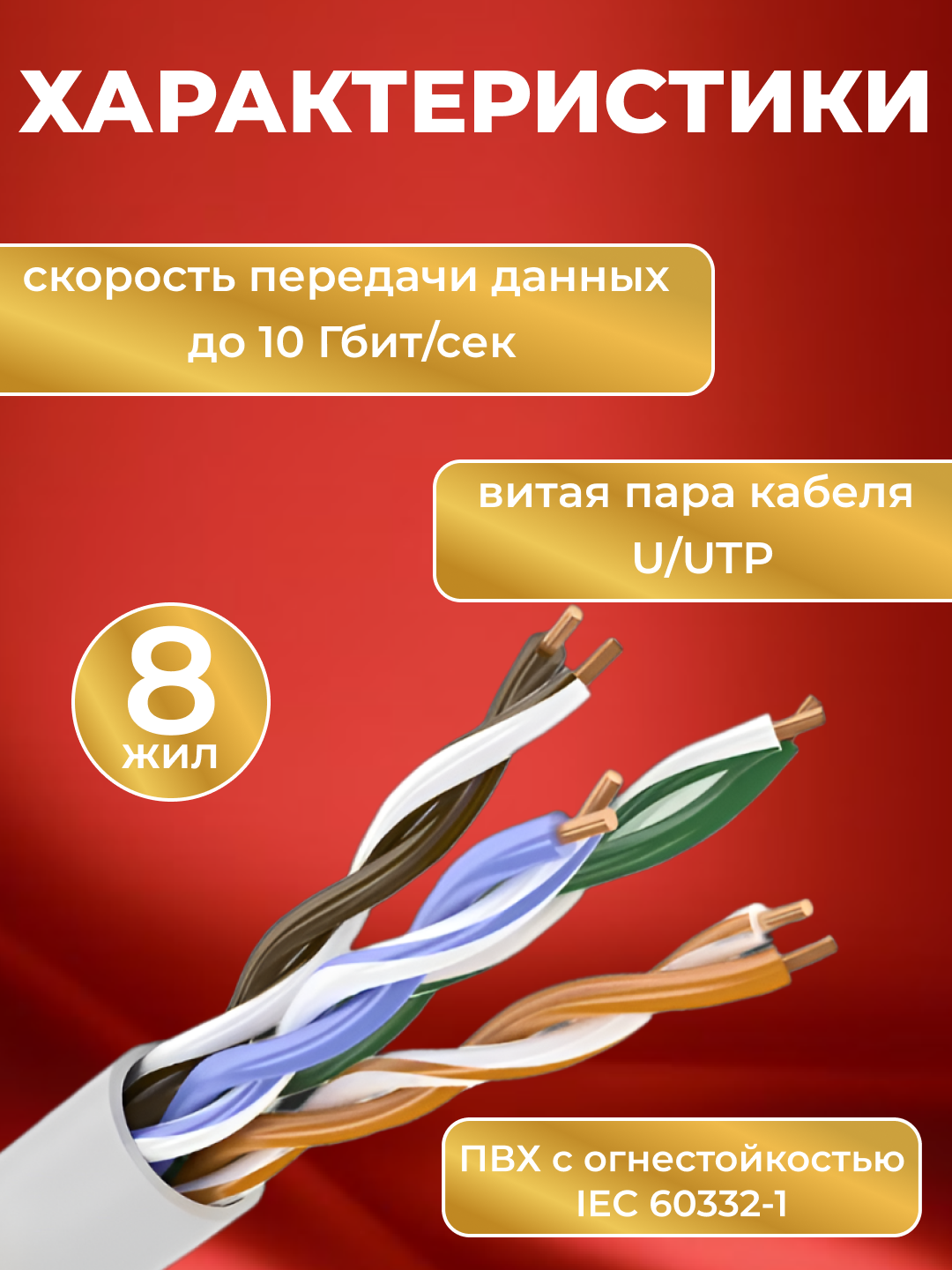 Патч корд 20 м кат 6, интернет кабель RJ45 Cat.6 UTP, сетевой Ethernet Lan для соединения интернета роутера, витая пара — фото 1