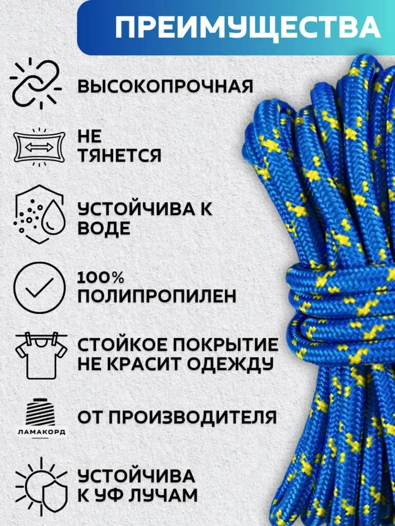 Веревка туристическая 10 мм 10 м синяя. Шнур полипропиленовый плетеный с сердечником — фото 1