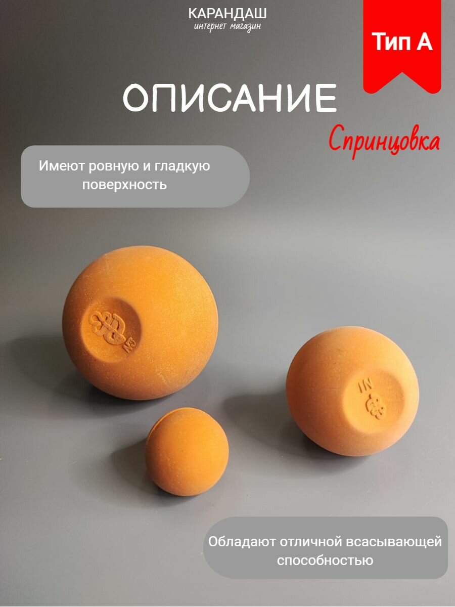 Картинки Груша спринцовка набор 6мм, 30мл, 90мл
