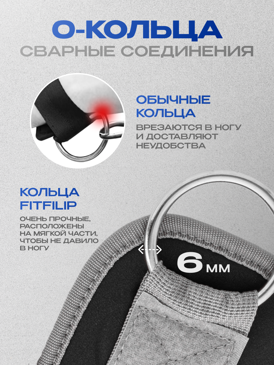 Манжеты для ног FITFILIP, 2шт, с лямками, универсальные, 75 кг, серый/черный — фото 1