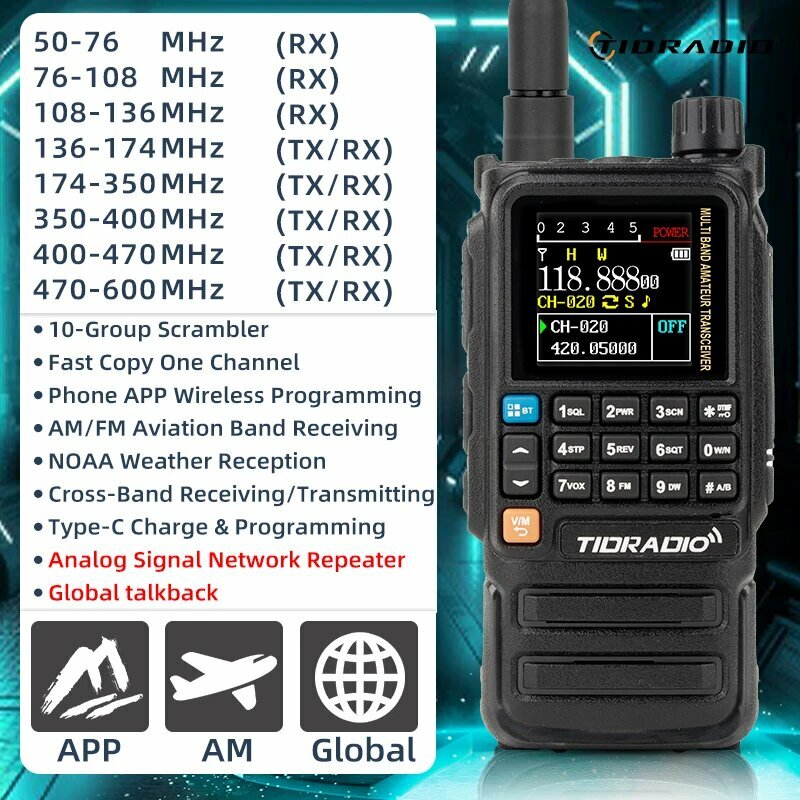 TIDRADIO H3 PLUS Беспроводной рация, TD-H3Plus-Black — фото 1