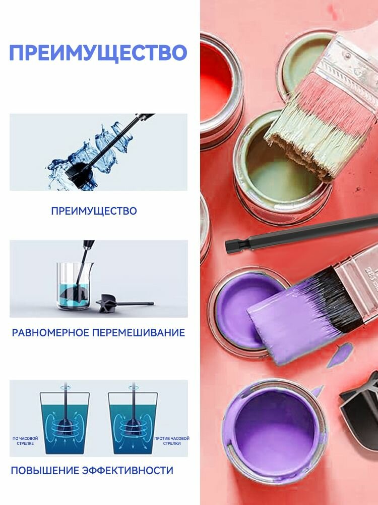 Изображение Насадка на миксер, Мешалка венчик для гипсовых смесей, краски, смолы и силикона на шуруповерт. 5 шт