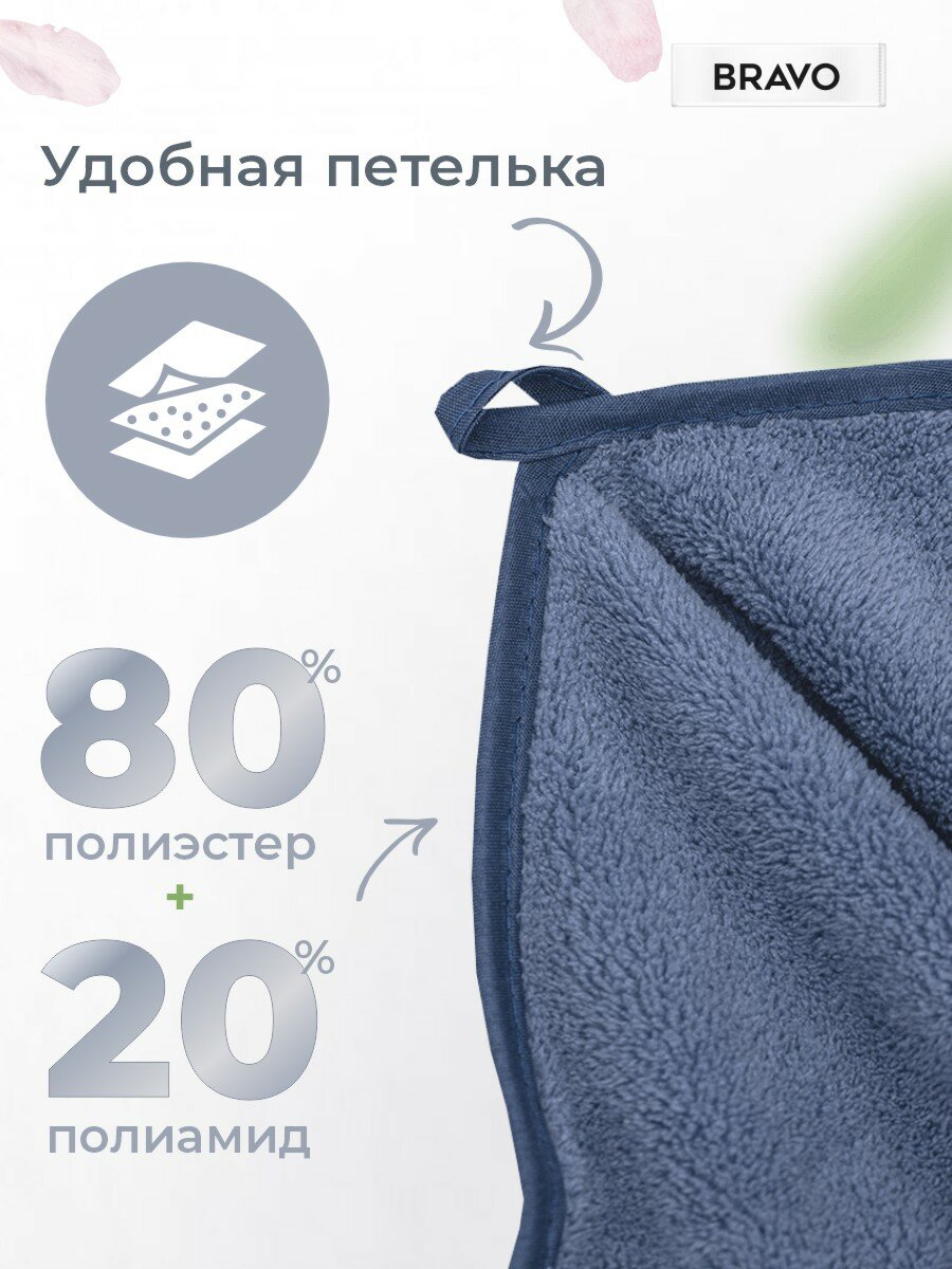 Набор полотенец из микрофибры Сванк 35*75 +50*90+ 70*140 см синий — фото 1