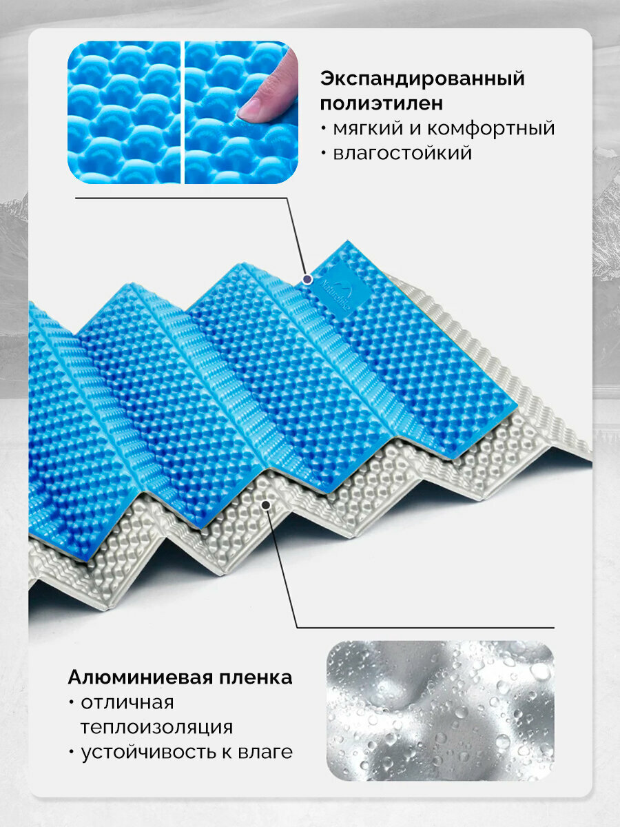 Коврик туристический Naturehike 185х58х1.8 см. IXPE, голубой, с утяжками — фото 1