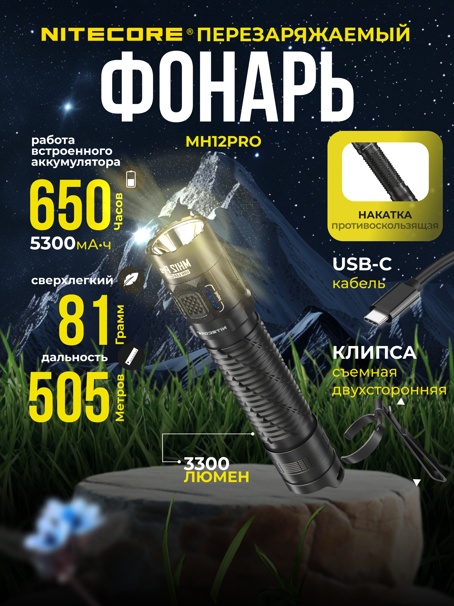 Фонарь Nitecore "MH12 PRO", ручной, светодиодный, 3300лм, IP68, ударопрочный, темно-серый