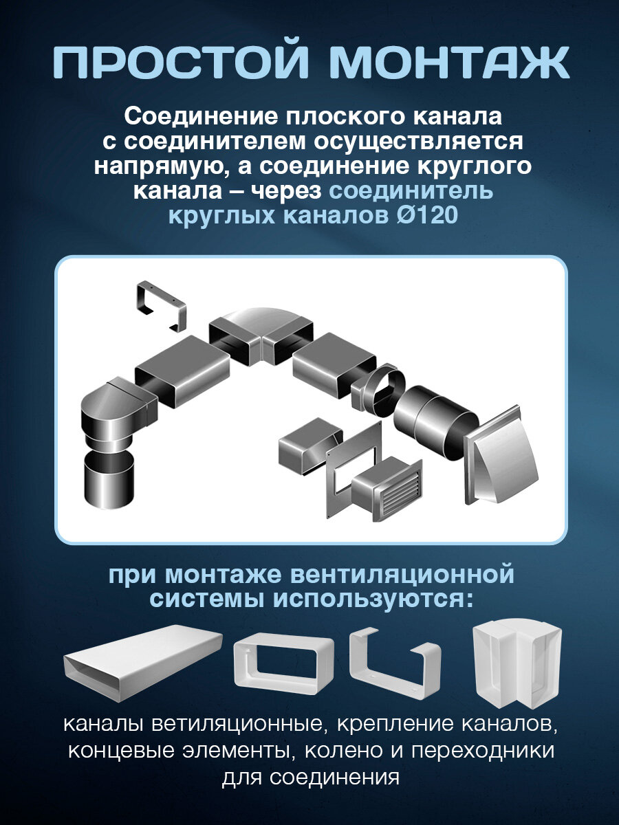 Соединитель плоско-круглых систем 55х110/D120 мм, полистирол ударопрочный, белый — фото 1