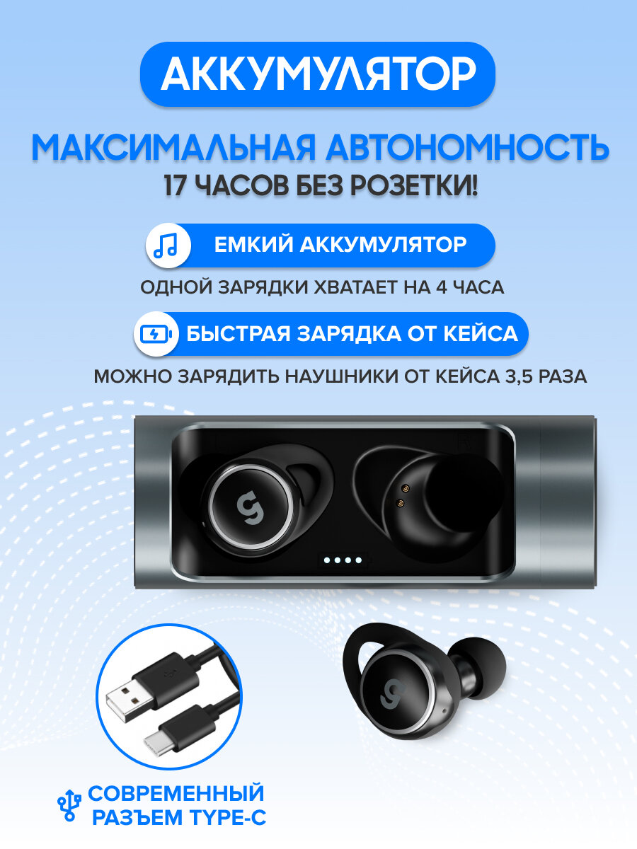 Беспроводные Bluetooth-наушники с влагозащитой CaseGuru CGPods X с микрофоном черные — фото 1