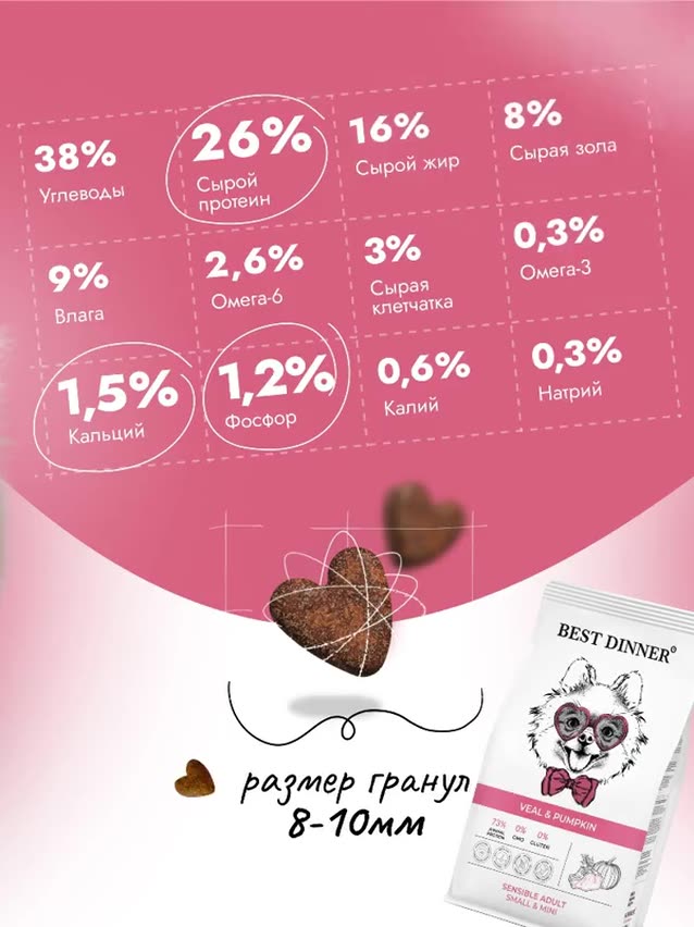 Корм сухой для собак мелких, мини, карликовых пород супер премиум класса с телятина и тыква при чувствительном пищеварении, 3 кг Best Dinner (Бест Диннер) — фото 1
