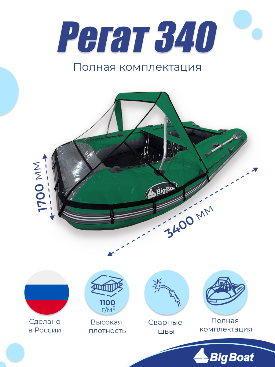 Надувная, под мотор, лодка в полной комплектации (носовой тент, Эва коврик, мягкие накладки) из ПВХ Регат 340 НДНД