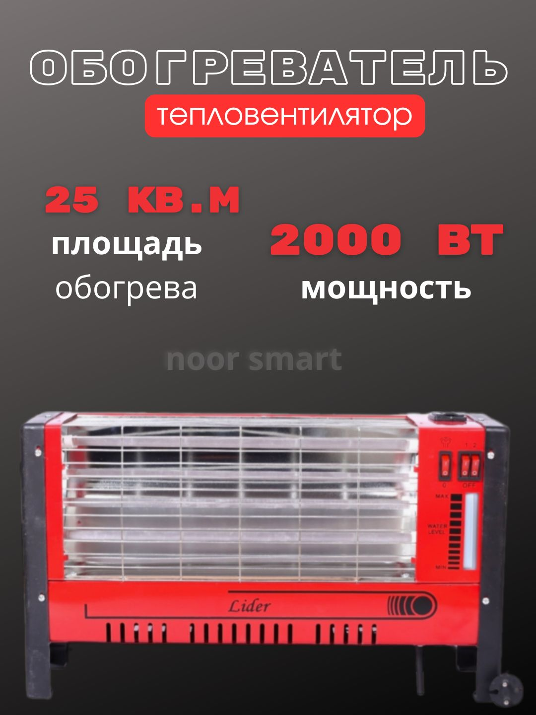 Электрообогреватель Minix 500/1000/2000 Вт – быстрый и экономичный обогрев для дома и офиса