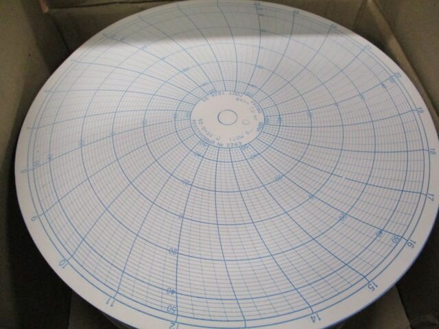 Бумага диаграммная Ду-250мм С-Петерб 2263 (-50+50)С