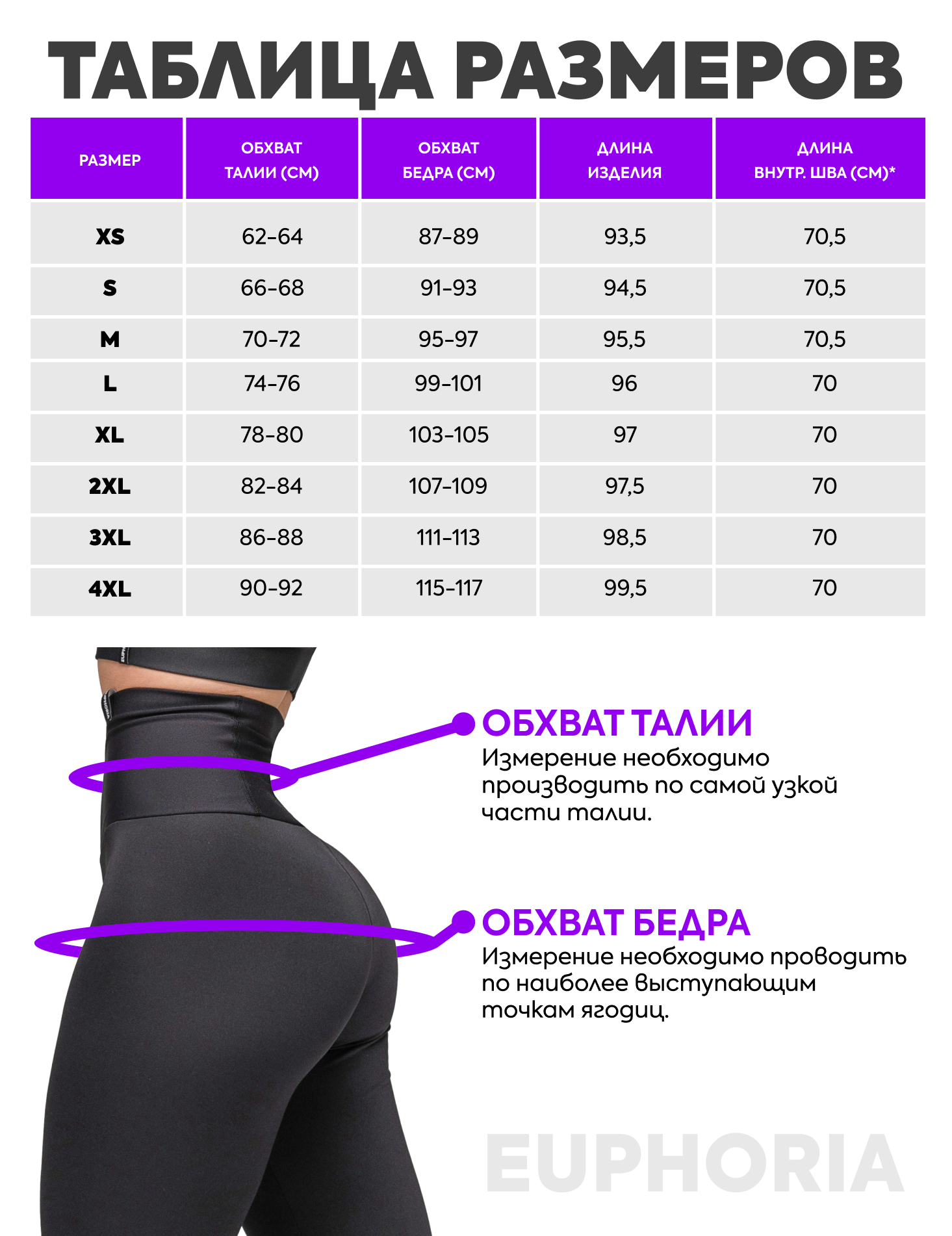 Компрессионные Легинсы Легинсы Euphoria Classic, размер S, cиний
