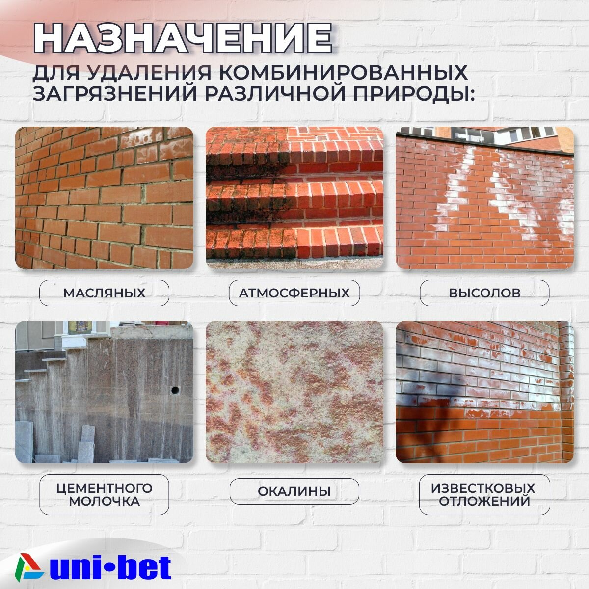 Очиститель кирпича, бетона, камня от высолов для фасадов 1л. Очиститель отвысолов строительный концентрат 1:10 — фото 1