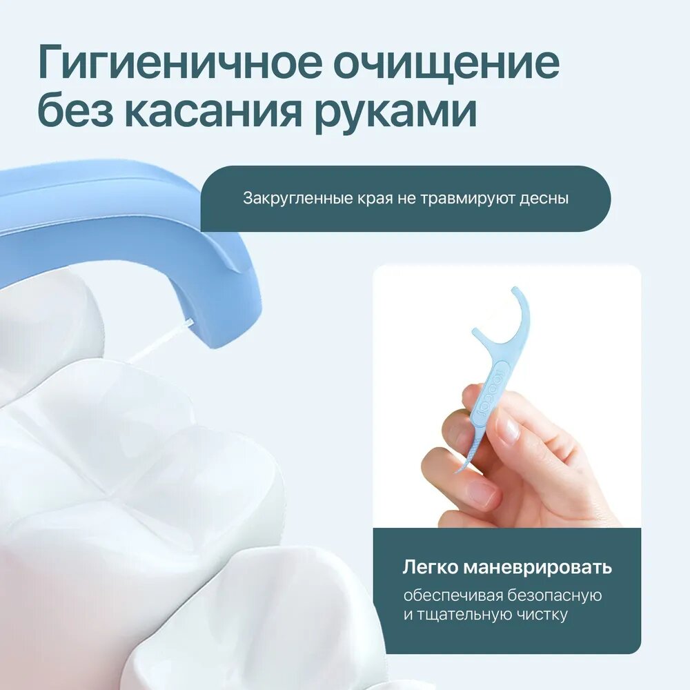 Зубная нить Soocas Dental Floss Stick, мята, 50 штук в упаковке — фото 1
