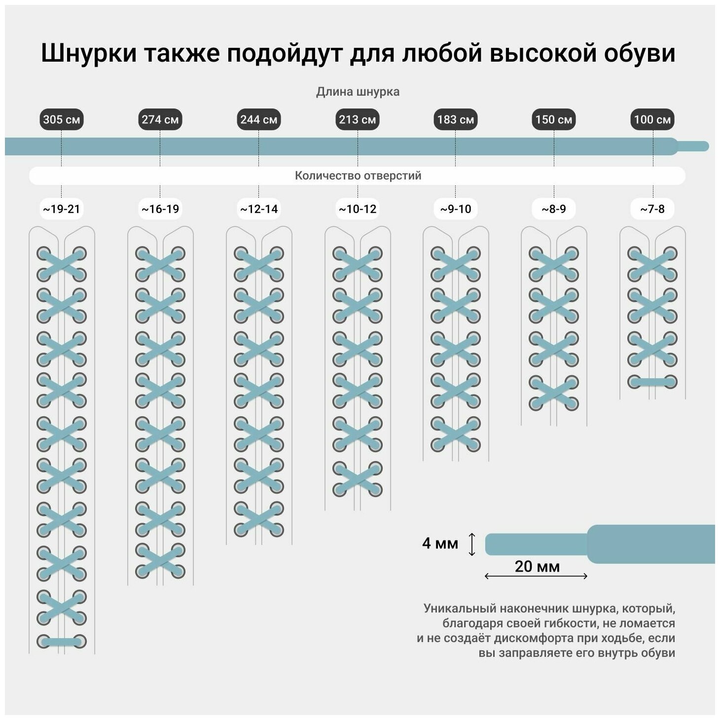 Шнурки для обуви и коньков хоккейных, длина 274 см, 7мм на 3мм, голубой - фотография № 7