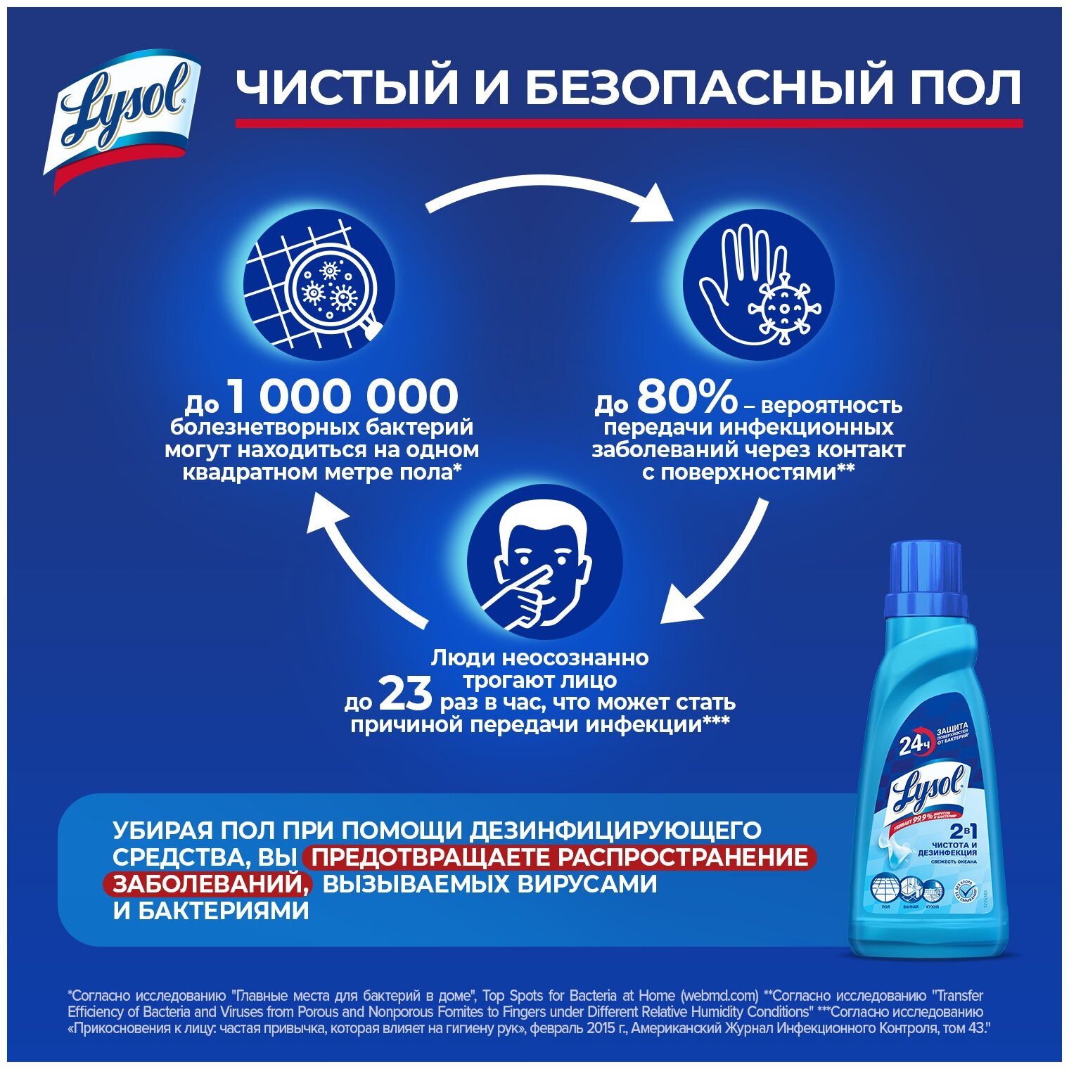 Средство дезинфицирующее Lysol Океан для мытья пола, 450 мл - фотография № 3