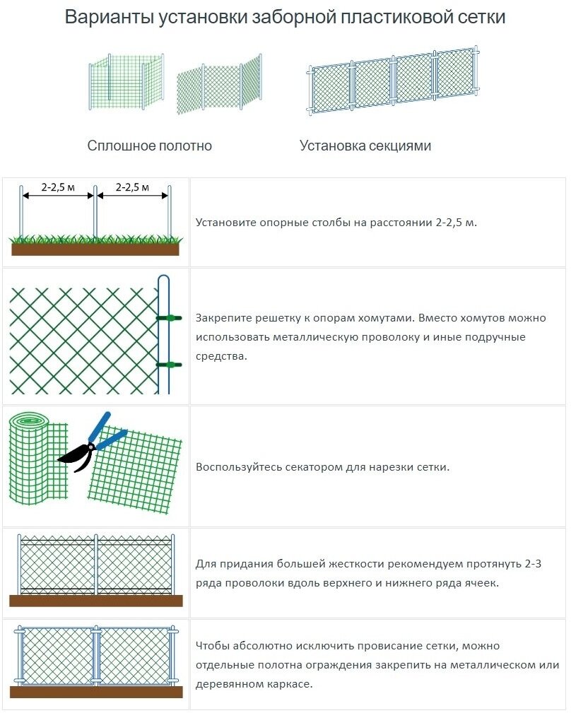 Пластиковая садовая решетка сетка З-40 от ProTent, 1.5х10 м, ячейка 40х40 мм, 350 г/м2, зеленая - фотография № 6