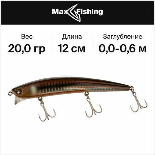 Воблеры для рыбалки Longin Franky 120 #046 20 гр 0,6 м. / Сделано в Японии