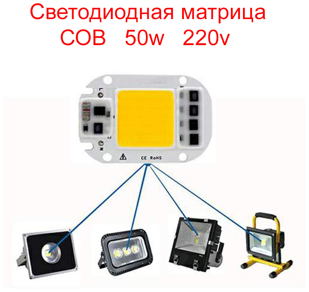 Светодиодная матрица COB 50W 220v Белая