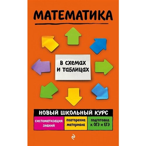 Математика