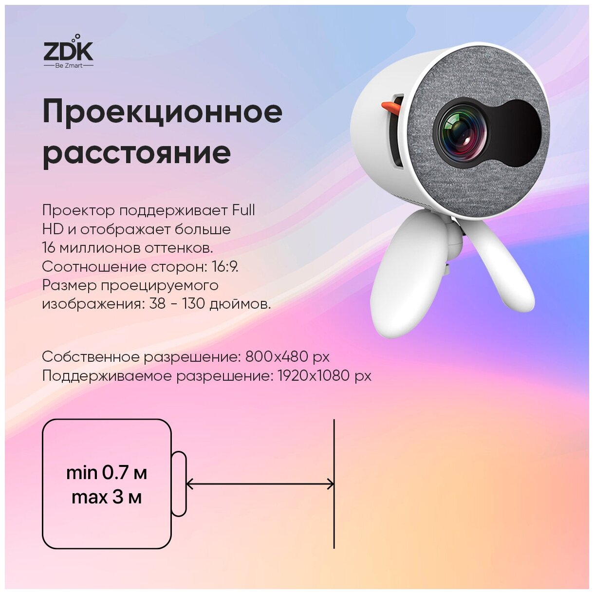 Проектор ZDK Zkids V2 White 480x272 1000:1 2000 лм LCD 12 кг