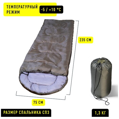 Спальник туристический 218900₽