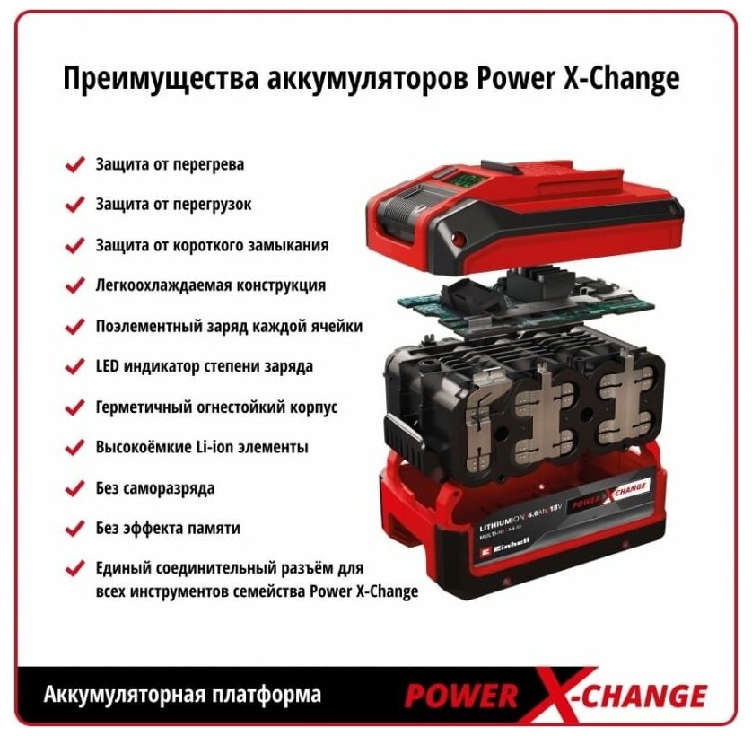 пила цепная аккумуляторная EINHELL GE-LC18/25Li-Solo без аккумулятора POWER X-CHANGE - фото №11