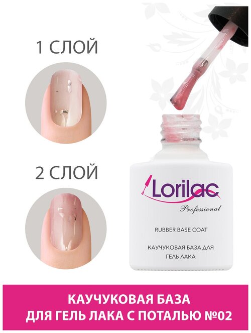 Lorilac Rubber Base Coat Leaf, №2, 10 мл