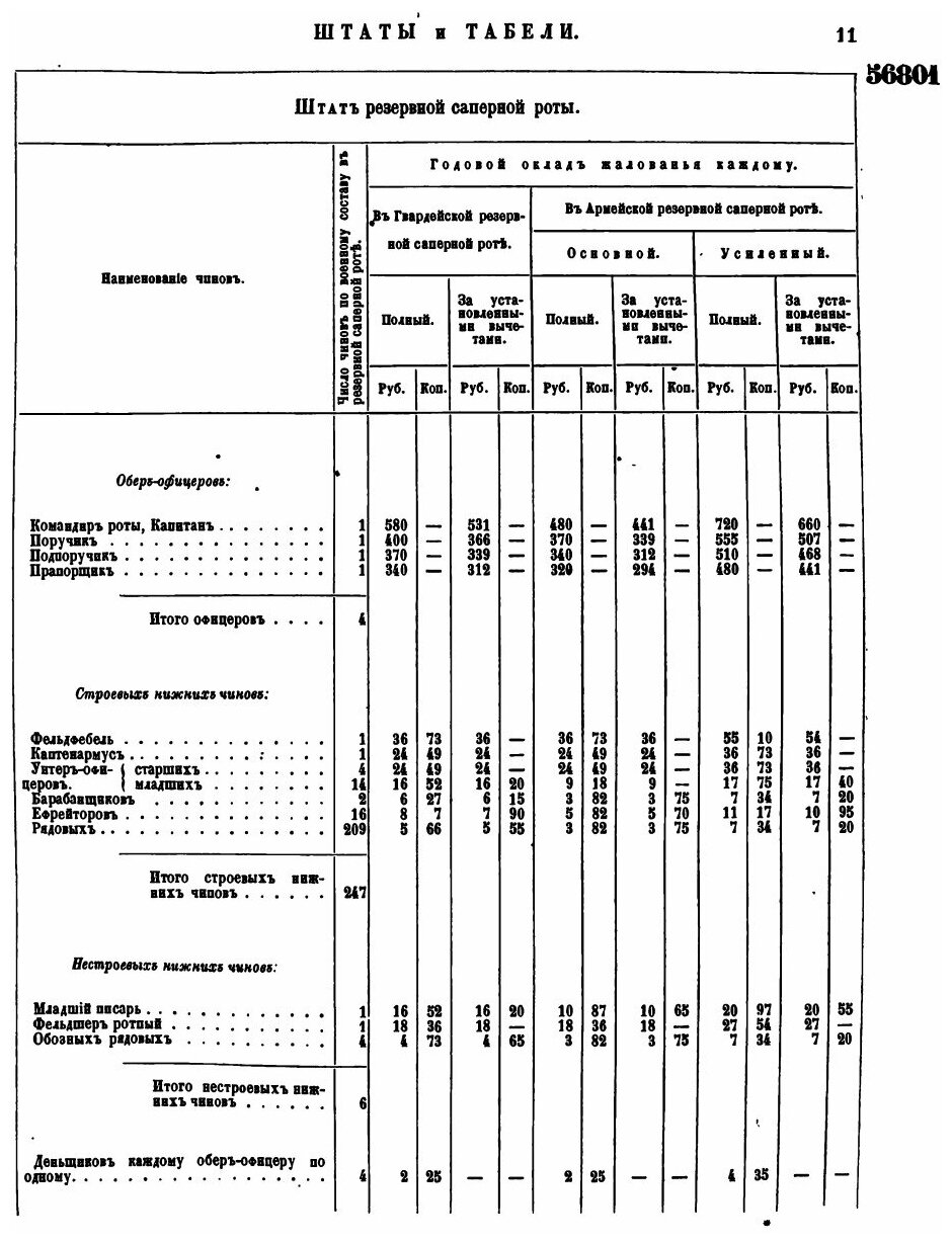 Книга Полное Собрание Законов Российской Империи, Собрание 2 том Lii Отделение 3 - фото №8