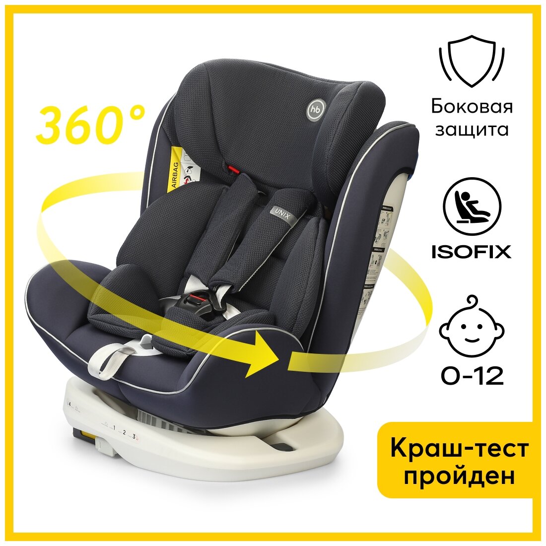 Автокресло детское Happy Baby Unix, navy blue, синий, 0/1/2/3