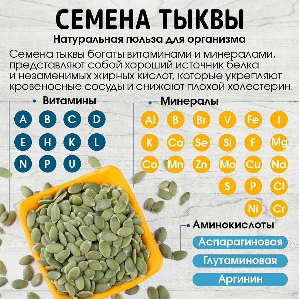 Тыквенные семечки 1000 г. Miosuperfood. Семена тыквы очищенные