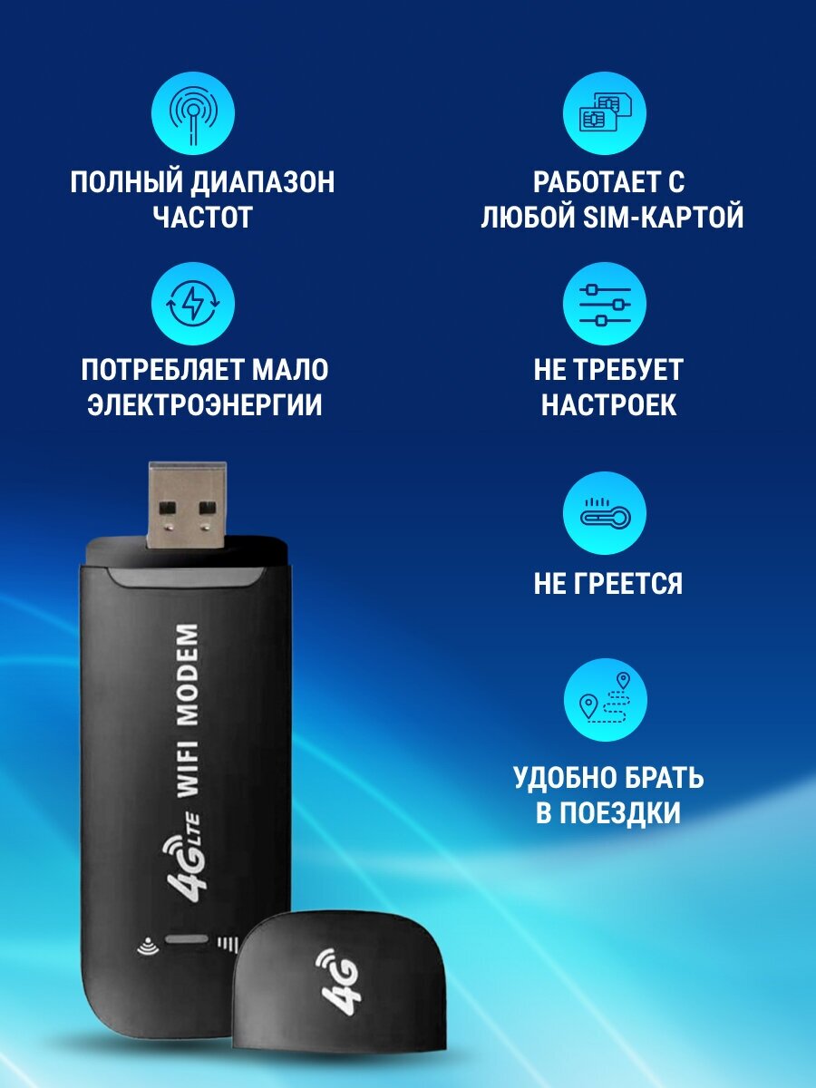 Беспроводной USB-модем Wi-Fi с точкой доступа 3G/4G для любого оператора, черный