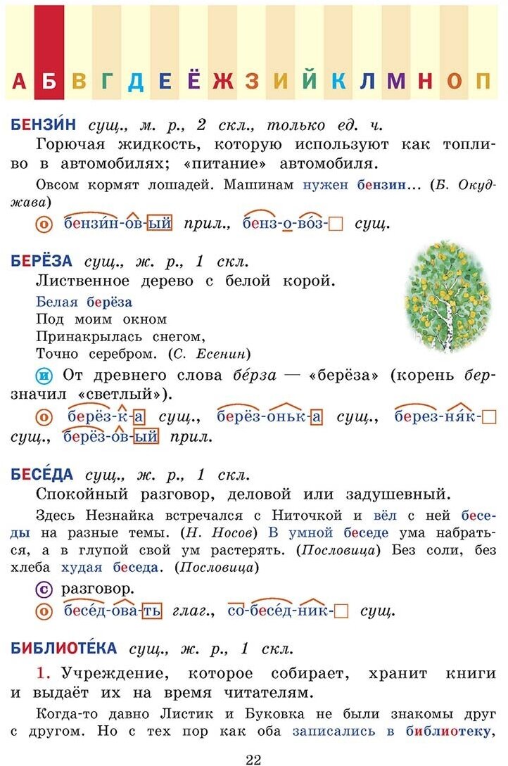 Универсальный словарь. Как писать и говорить правильно? 1 - 4 классы - фото №8