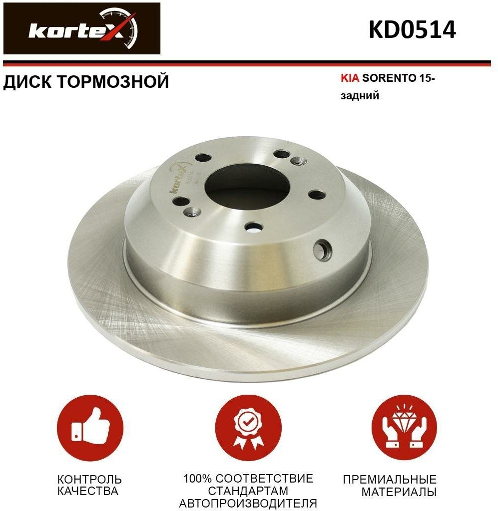 Тормозной диск Kortex для Kia Sorento 15- задний OEM 58411C5000, KD0514, R2072, RB2072