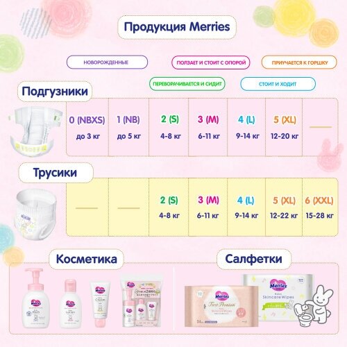 Трусики MERRIES L (9-14 кг) 88 шт (2 упаковки по 44 шт)