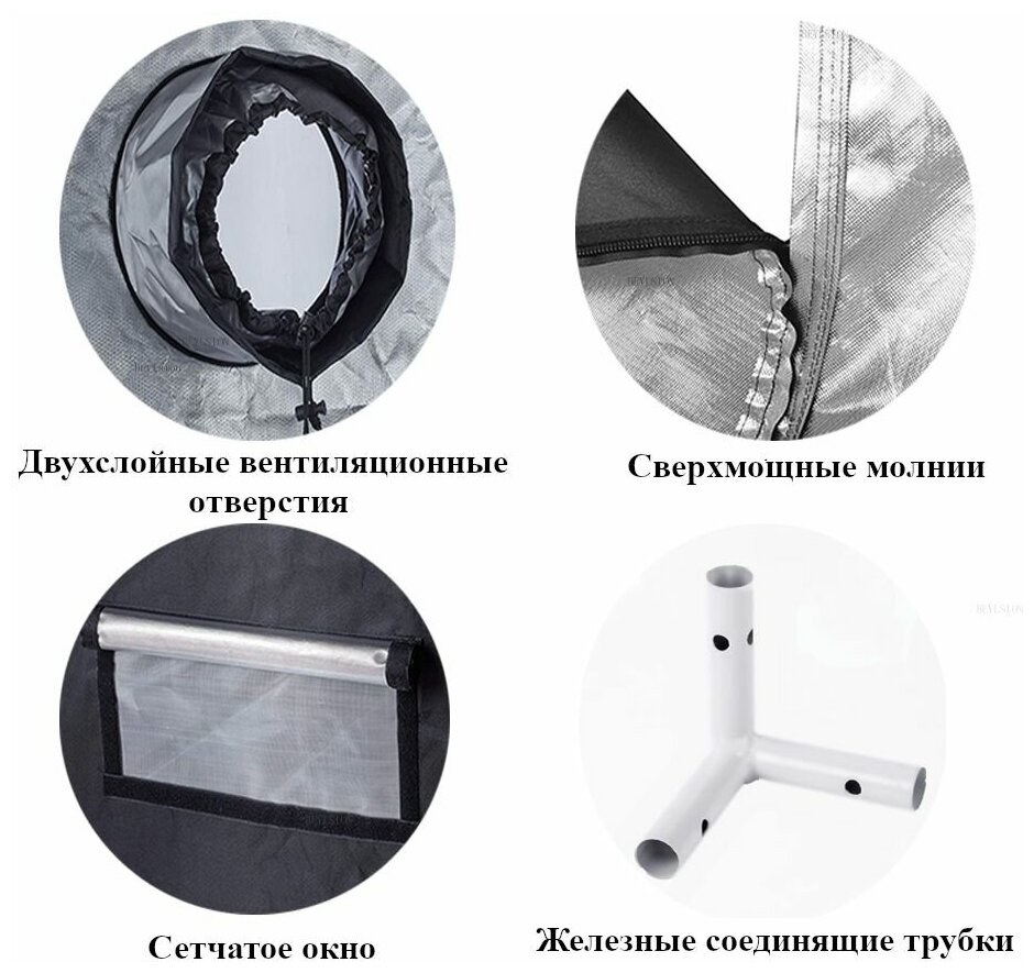 Бокс/Палатка/Гроубокс BEYLSION для выращивания растений 80х45х80см, комнатная гидропоника, комнатная теплица, мини-тепличка - фотография № 4