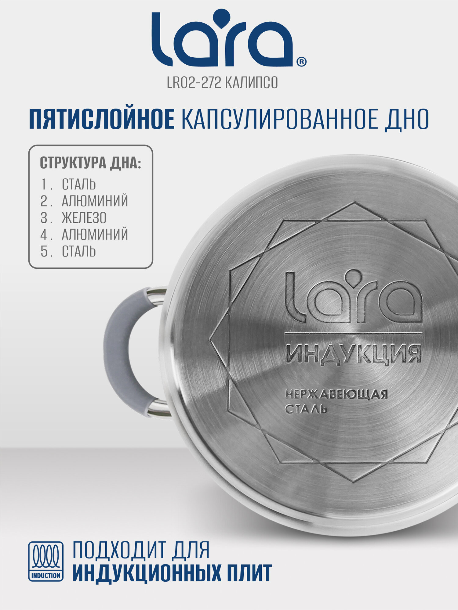 Кастрюля из нержавеющей стали LARA LR02-272 калипсо 2.1л, капсулированное индукционное дно, крышка стекло/силикон — фото 1