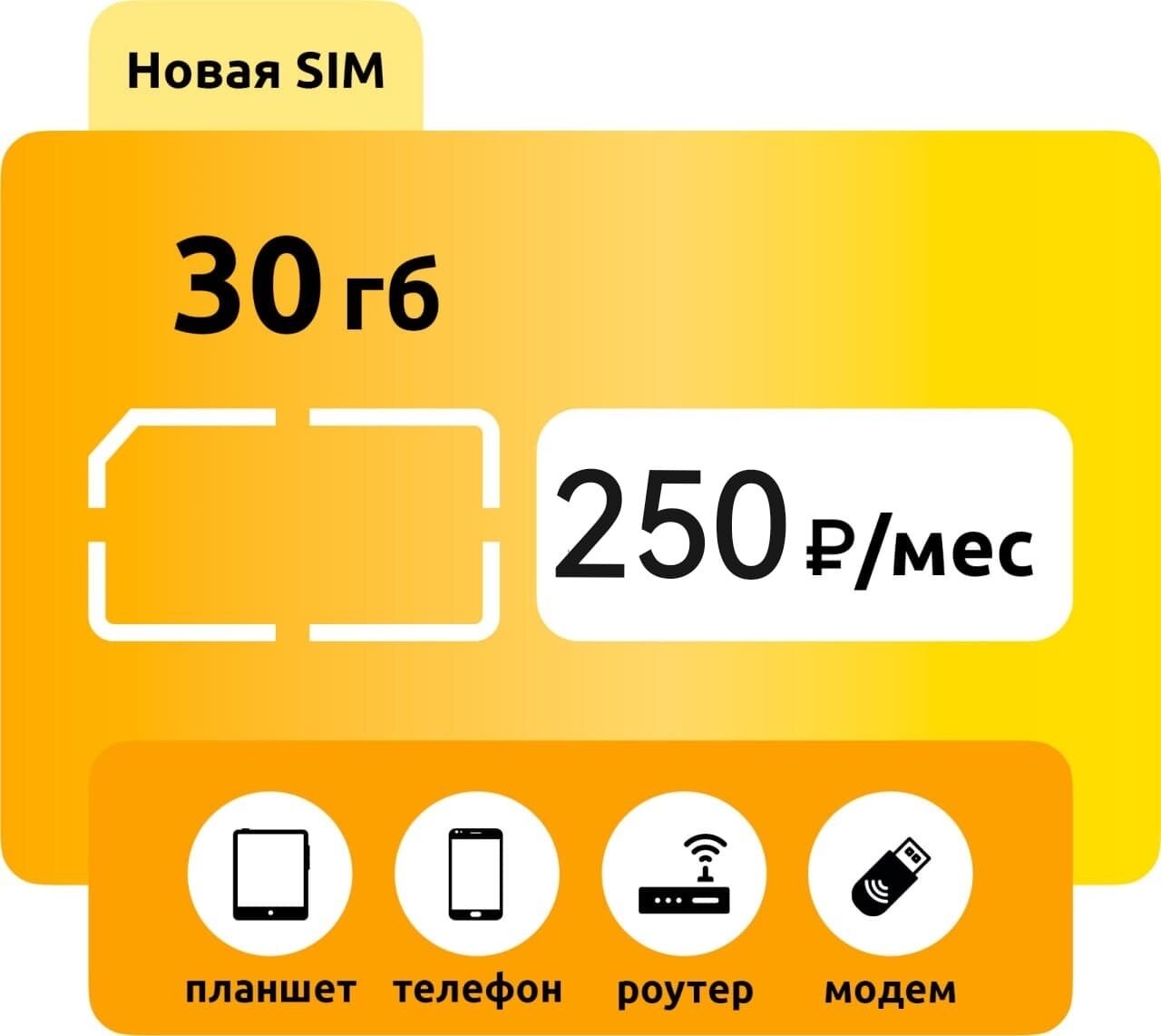 SIM-карта 30ГБ за 250 руб./мес. для видеокамеры/модема и роутера
