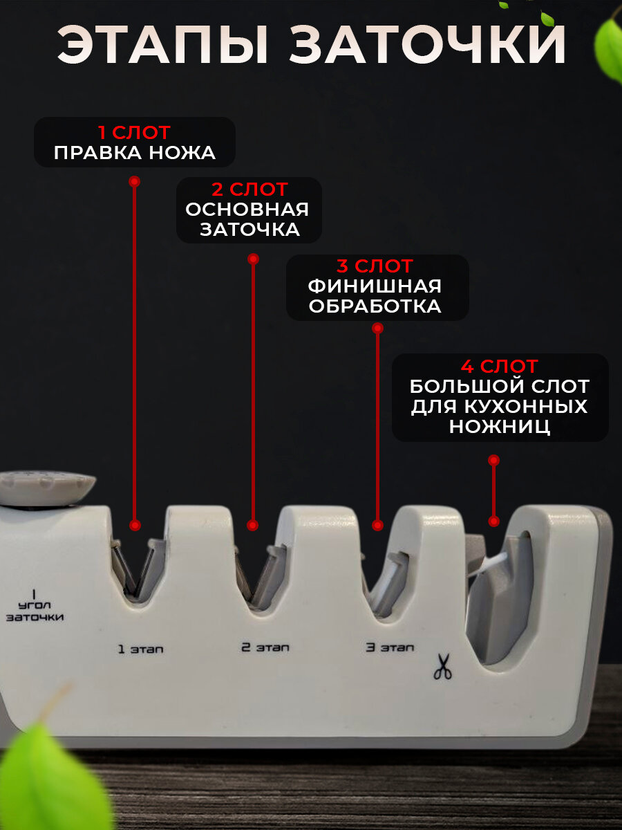 Картинки Точилка для ножей и ножниц 4в1 ручная HIMURA TS-4101 ножеточка