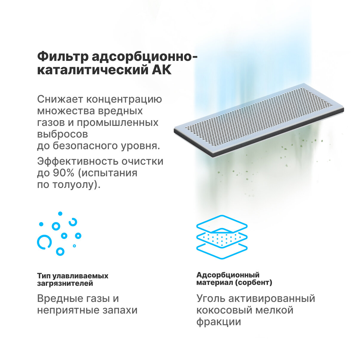 Фильтр для приточно - вытяжной вентиляции Tion Бризер O2 адсорбционно-каталитический АК.