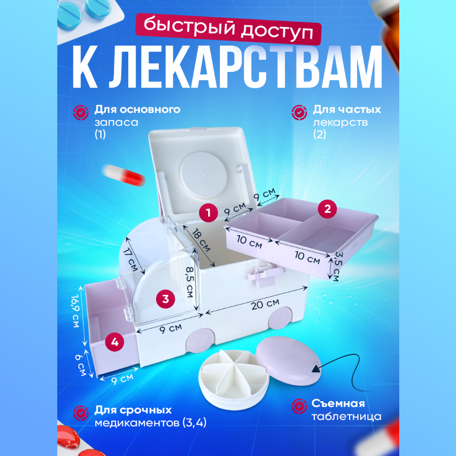 Изображение Аптечка детская для лекарств