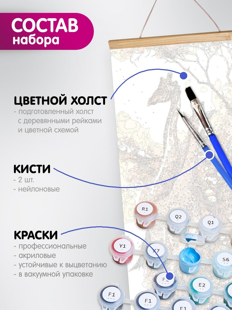 Картина по номерам Флюид "Чувственность", холст панно 35х88 см, 7 цветов, HRP0099 — фото 1