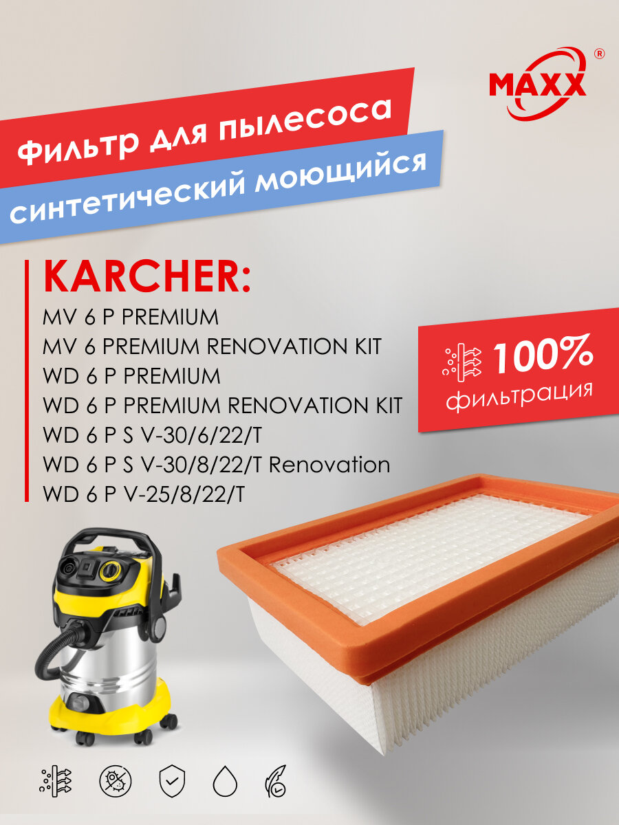 Плоский складчатый фильтр PRO синтетический моющийся для Karcher MV 6 MV 6 Premium Karcher WD 6 WD 6 Premium
