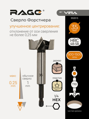 Изображение товара Сверло Форстнера 35 мм с шестигранным хвостовиком RAGE by VIRA